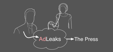 Adleaks