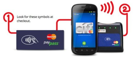Google Wallet, para tus pagos con NFC a través del móvil
