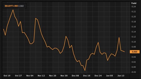 Screenshot 20210116 022601 Eikon