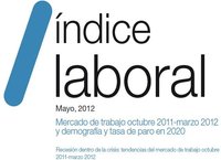 ¿La tasa de desempleo en 2020 será del 14,6%?