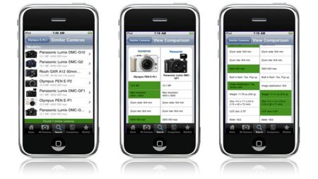 CameraKompare, información y posibilidad de comparar más de 1400 cámaras en tu bolsillo