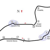 Superbikes Italia 2017: dónde verlo por televisión