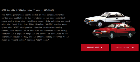 GR Heritage Parts