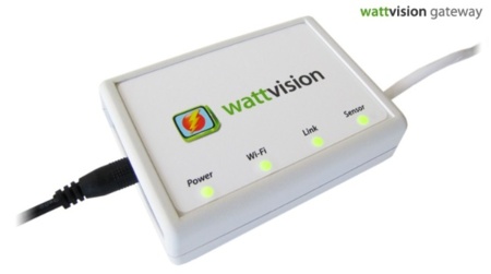 Wattvision, sistema para controlar el gasto energético en tiempo real