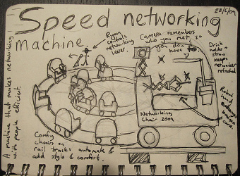 Speednetworking: citas rápidas para empresarios