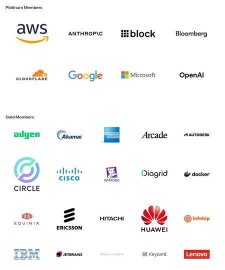 Parte da equipe da AAIF