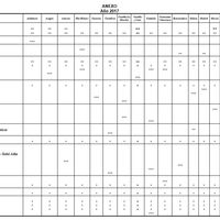Disponible el calendario laboral de 2017 