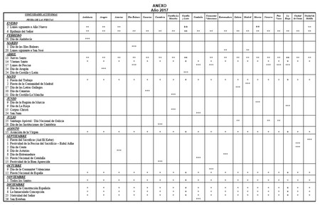 Disponible el calendario laboral de 2017