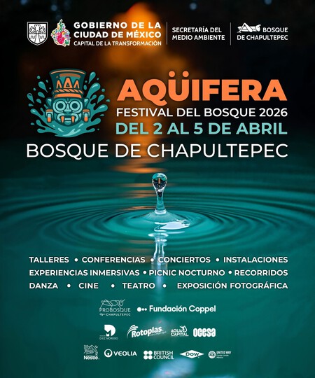 Qué hacer en Semana Santa en CDMX: los mejores planes para no quedarte en casa estas vacaciones