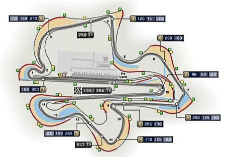 Croquis oficial FIA del circuito de Sepang
