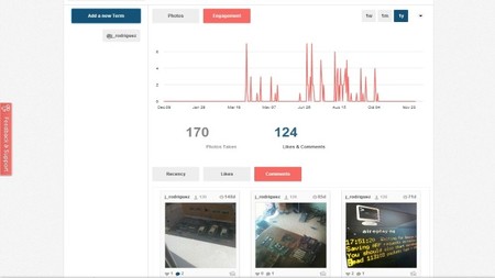 Analitica web para instagram empresas-1