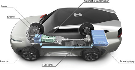 Mitsubishi GC-PHEV Concept