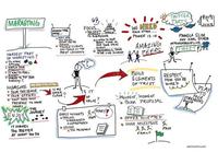 ¿Estamos ahora en el mejor momento para emprender?