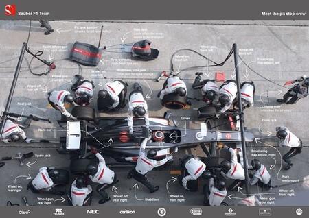 Un pit-stop al detalle