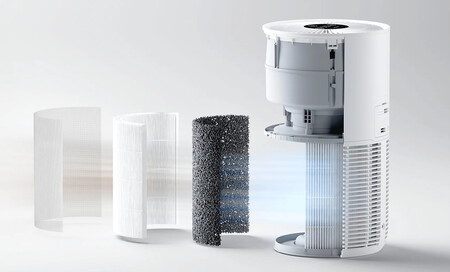 Xiaomi Smart Pet Care Air Purifier 2