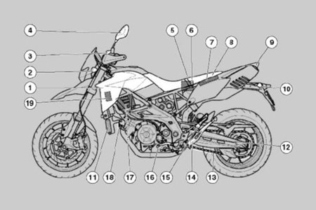 Aprilia presenta la Dorsoduro 1200, sin querer