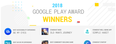 Google Play Awards 2018: estos son los nueve mejores juegos y aplicaciones del año 