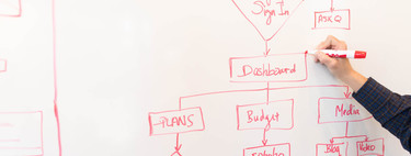 Las empresas con futuro tienen que aprovechar para hacer cambios y salir más fuertes