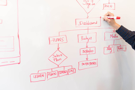 Las empresas con futuro tienen que aprovechar para hacer cambios y salir más fuertes