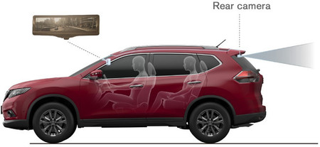 Nissan reinventa el retrovisor interior