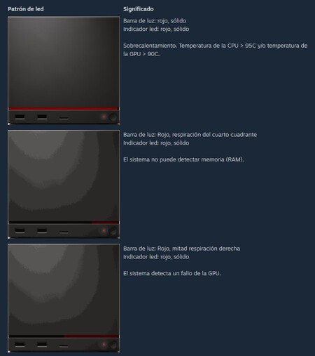Steam