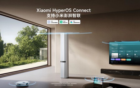 Xiaomi aire acondicionado