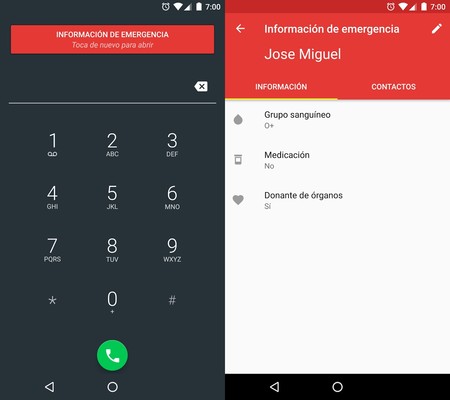 Infrmacion Emergencia