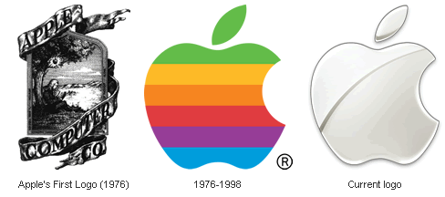 ¡Feliz cumpleaños! Hoy celebramos los 40 años de Apple Computer Company