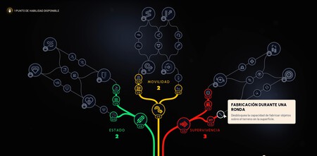 Recurso Builds Arc Raiders
