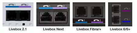 Livebox