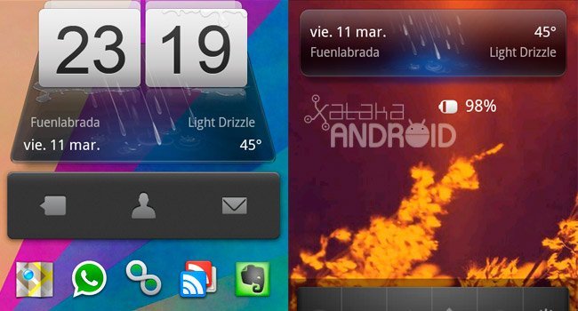 Miren Weather