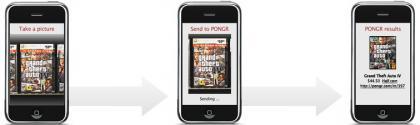 Pongr, compra siempre al mejor precio