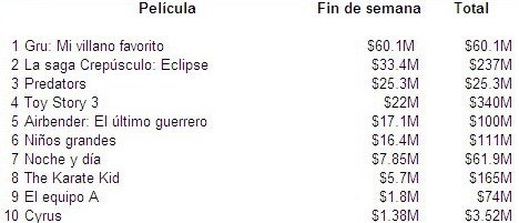 taquillagru.jpg
