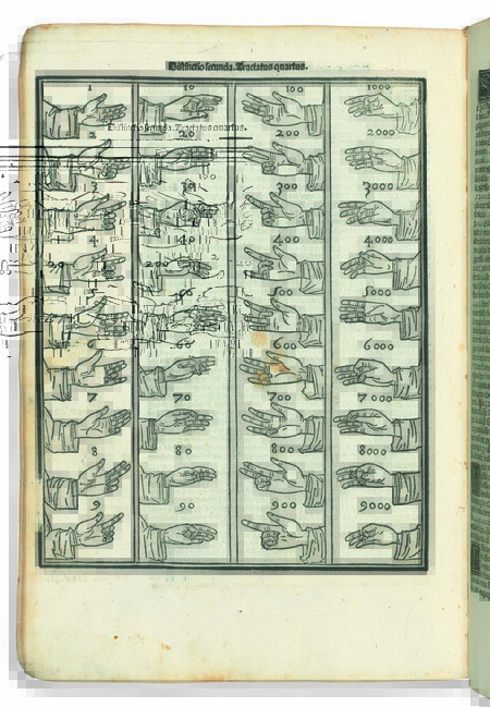 "Somma di arithmetica", de Luca Pacioli