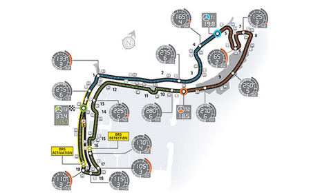 Circuito