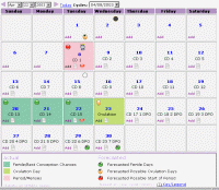 Crea tu calendario de fertilidad