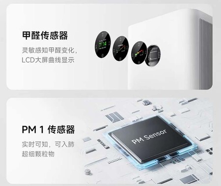 Xiaomi Mijia Air Purifier 6 Pro