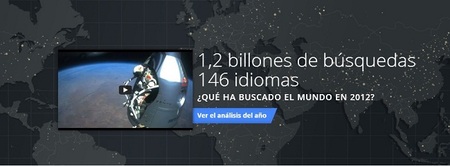 Lo más buscado en Google durante 2012 en materia de viajes