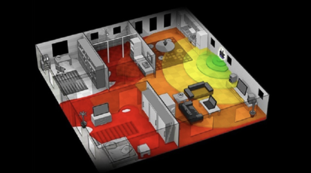 Heatmap WiFi