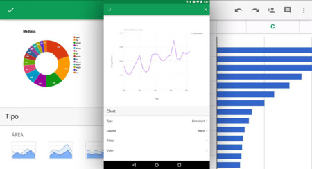 Google Sheets gana más funciones de edición: ahora puedes editar más detalles en los gráficos