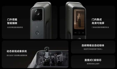 Xiaomi Smart Door Lock 4 Pro 2
