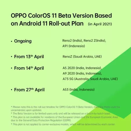 Android 11 および ColorOS 11 ベータ版のスケジュール