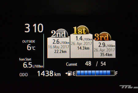 Toyota Prius C 15