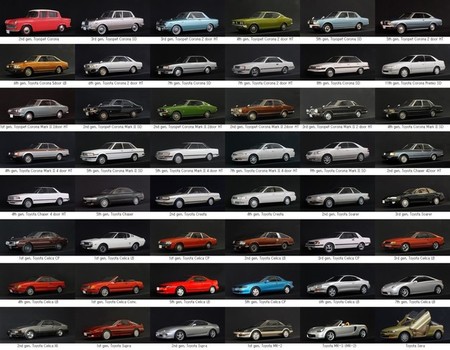 Toyota Automobile Museum en Japón