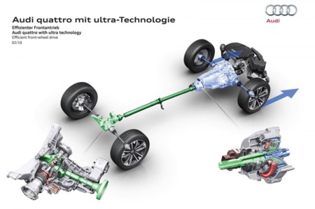 Audi Ultra Quattro9