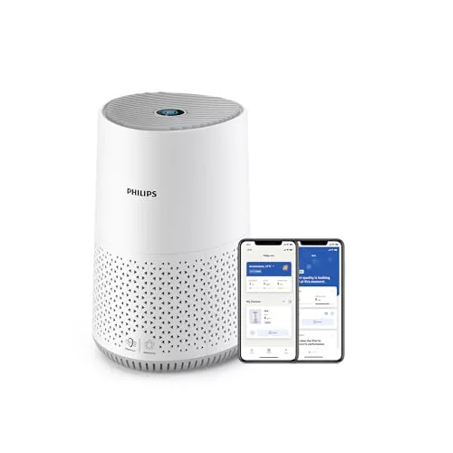 Philips Purificador de Aire Serie 600, Eficiencia Energética, Sensor Inteligente, Ideal para Alérgicos, Filtro HEPA 99,97%, Cubre Hasta 44 m², Control por App Philips Air+, Blanco (AC0651/10)