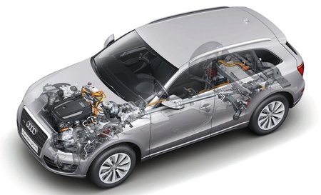 Audi-Q5-Hybrid-quattro-tech