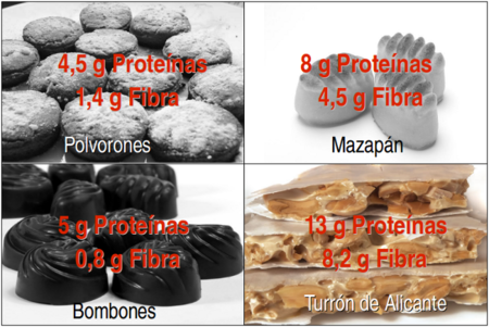 Solución a la adivinanza: el dulce navideño con más proteínas y fibra es el turrón de Alicante