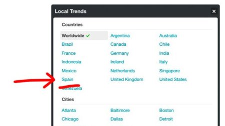Twitter ya incorpora oficialmente la lista de los trending topic españoles