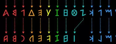 La evolución del alfabeto desde sus formas ancestrales hasta la actualidad, en un gráfico
